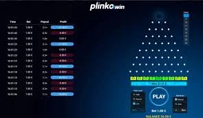 Plinko Online Casino Game - Bet Actual Cash - 2500$ Reward!